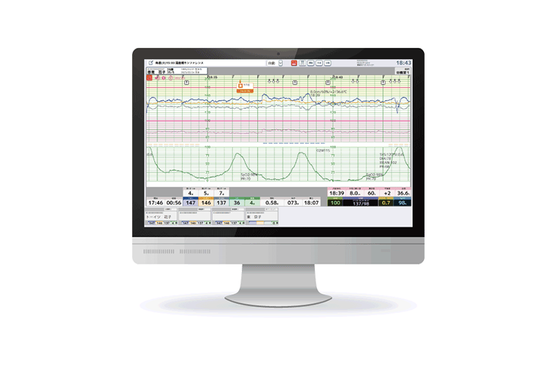 emona CENTRAL MF-7700