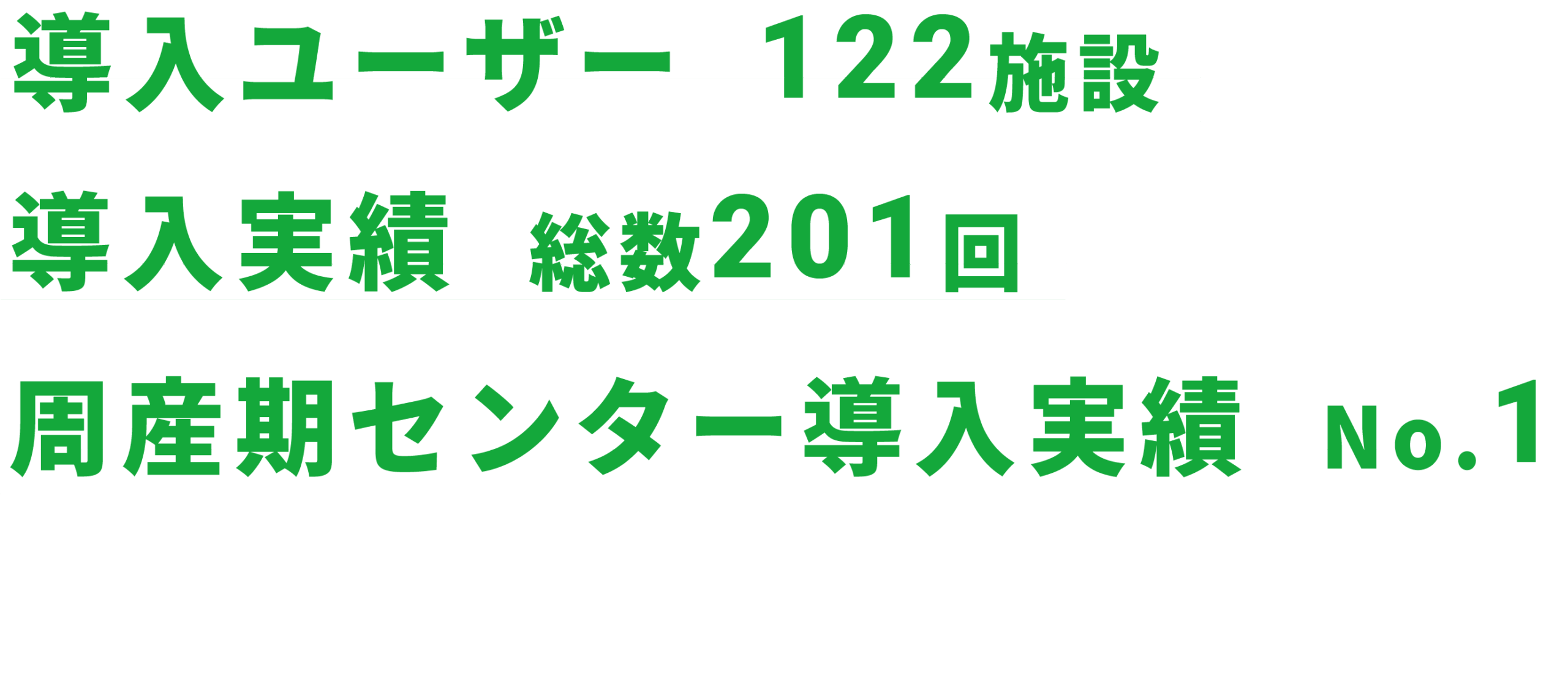 導入ユーザー　122施設　導入実績 総数201回 周産期センター導入実績 No.1